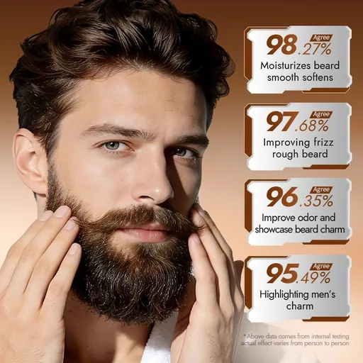 sandalwood beard ointment, beard care Australia, hydrate beard, nourish beard, flexible beard, beard moisturiser, odour control beard, Australian beard product, beard grooming, sandalwood beard balm - Yellow - Size 50g-2pcs