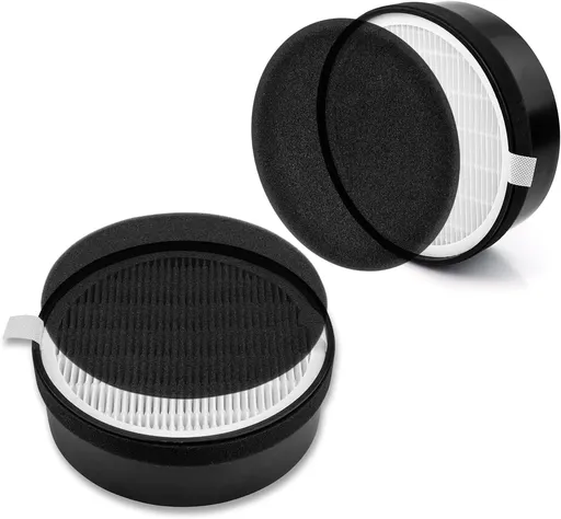 LV-H132 Replacement Filter for LEVOIT Air Purifier Replacement Filter LV-H132-RF, 3-in-1 H13 True HEPA Filter Replacement, 2 Pack