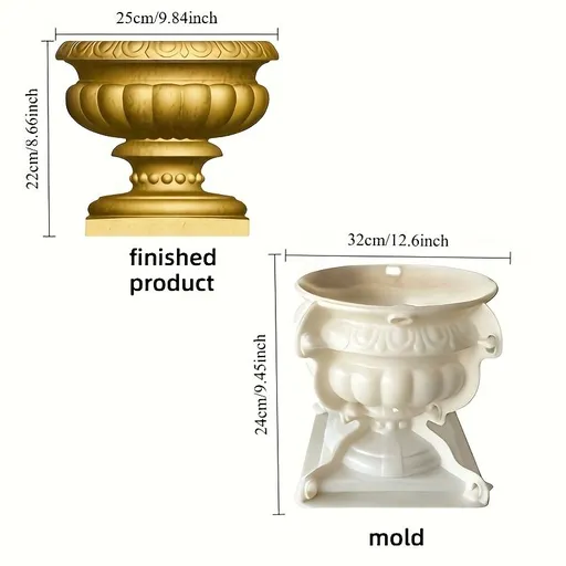 1pc Circular Large-Diameter Cement Flowerpot Mold, Bottom Grouted Thickened Plastic Concrete Mold for DIY Potted Plants 25 Round