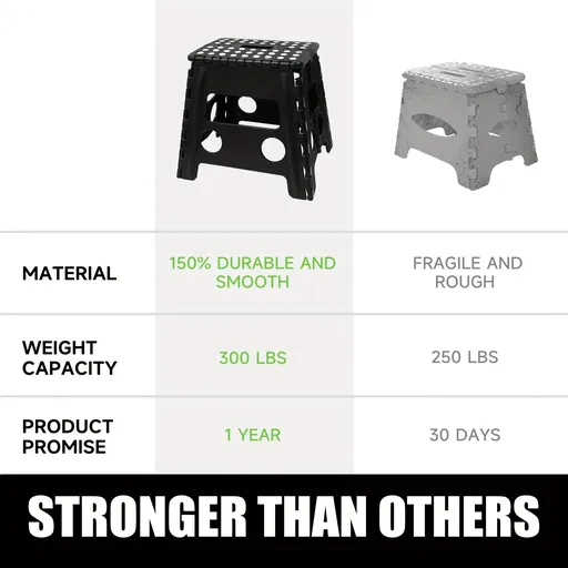 Black foldable camping stool, portable camping seat, lightweight outdoor furniture, durable stool for camping, compact camping gear