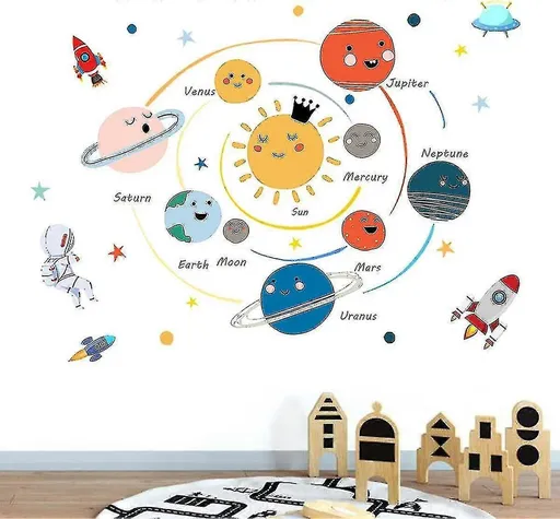 Space Planet Wall Stickers For babies Room, And babies Room Wall Decals