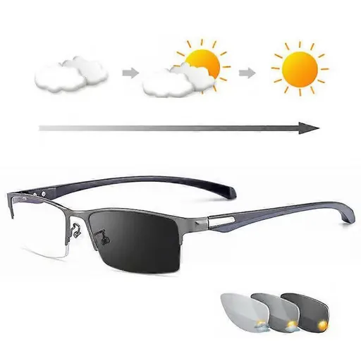 Photandromic Gunmetal Progressive Multifocal Non-prescription glasses (zero-power lenses) Anti-Blue