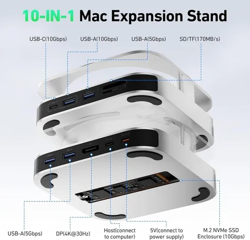 BENFEI 000438GY 10 in 1 USB-C Docking Station - 10Gbps NVMe SSD Enclosure + 4K DP , USB-C x 2, USB-A x 4, SD/TF