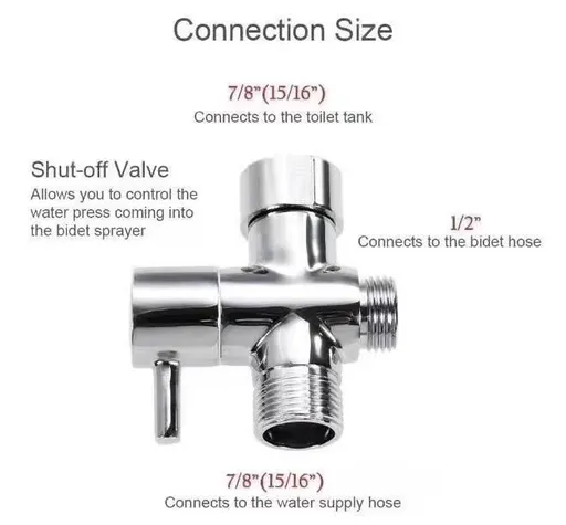 Shower Diverter Valve for Bathroom, Brass 3-Way Shower Arm Diverter Valve for Handshower Universal Showering Components