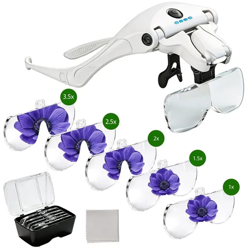 Head-mounted rechargeable magnifier, high-definition lenses with LED lighting, dual wearing modes for flexible switching, full-dimensional adjustment for precision work, lightweight, scratch-resistant, and durable, long battery life supporting repair