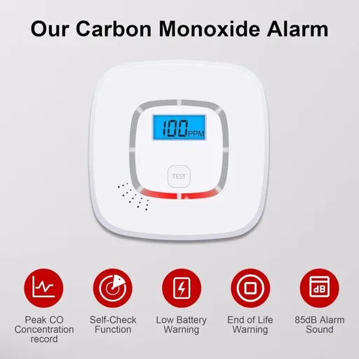 Battery Operated Carbon Monoxide (Co) Detector, En 52091 Certified, Carbon Monoxide Detector With Digital Display