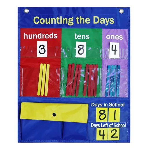 Counting Pocket Chart for Classroom Home School Kindergarten/Morning Meetings & Math Lessons Digital card