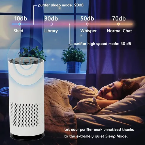 Air purifier - Negative ion air purifier - Air purifier for the home - Rooms up to 20 m² - Negative ion air purifier - Deodorizer - Ionizer - Wit