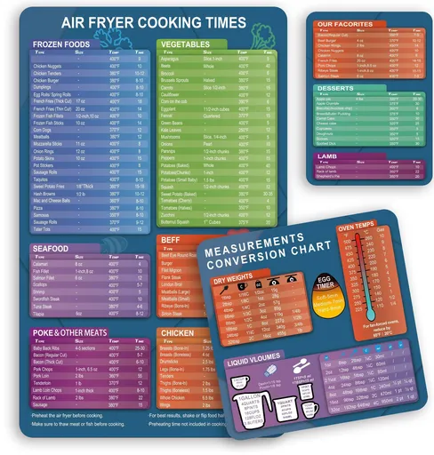 Air Fryer Cooking Times Chart Magnet, Quick Reference Guide for Cooking and Frying, Air Fryer Cooking Times Chart