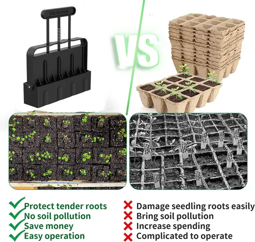 Soil Blocker with Comfortable Handle, Germination,Grow Seedling,No Transplant Shock for Garden Soil Potting Outdoor Plants Used