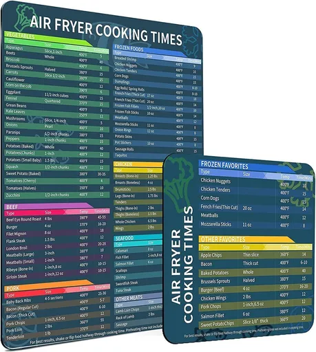 2 Piece Universal Air Fryer Magnetic Cooking Cheat Sheet Set