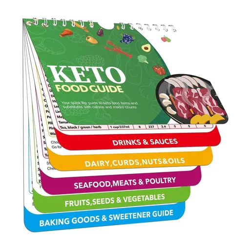 Air Fryer Cookbook Cheat Sheet Air Fryer Cheat Sheet Magnets Cooking Booklet Cookbooks Air Fryer Accessories Oven Cooking (Green)