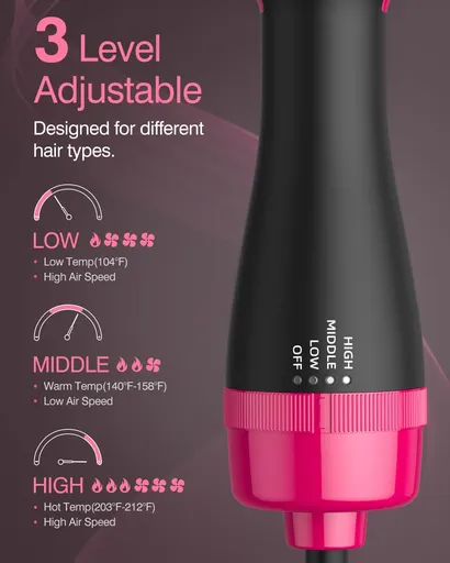 Hair Dryer Brush Blow Dryer Brush in One, 4 in 1 Hair Dryer and Styler with Negative Ion Hot Air Brush Hair Straightener Curling