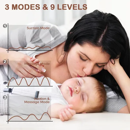 Breast Pump Hands Free Portable Electric Breast Pumps Double Pump with 3Modes & 9Levels, Smart Touchscreen, (Pack of 2)