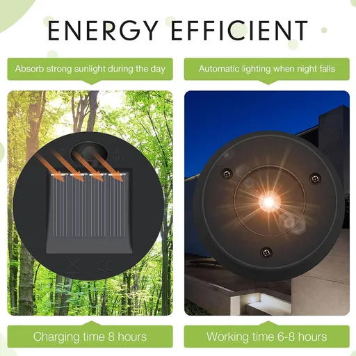 6 Pieces Solar Lights Replacement Top 7 Lumens Solar Lantern Parts LED Solar Panel Lantern Lid Lights for Outdoor Hanging Solar
