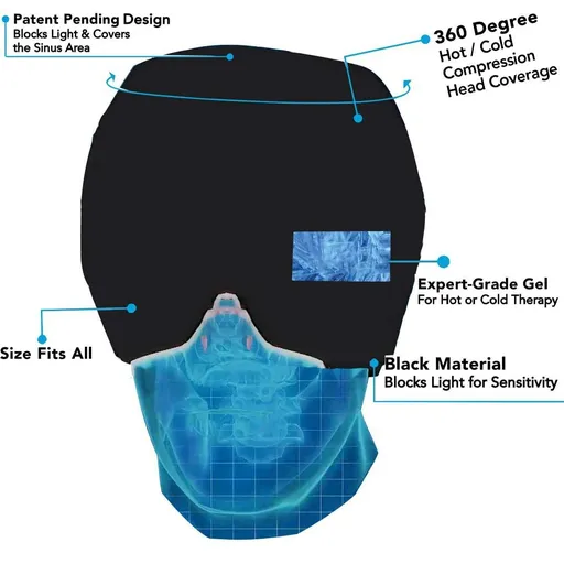 Migraine Relief Cap, sinusitis Relief, Double Gel, Headache Relief, Long-Lasting Cold Sensation, 360° wrap, Black