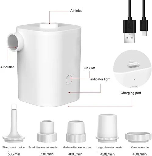 Electric Air Pump for Inflatables with USB Rechargeable Pump-Quick Inflate Deflate with 5 Nozzles for Air Mattress, Pool Toys
