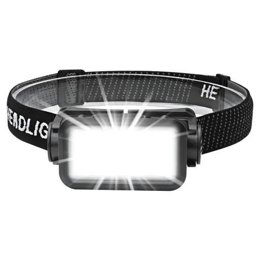 LED Headlight Motion Sensor Flashlight IPX4 Waterproof 5 Speed Rotatable USB Rechargeable Light for Fishing Hiking